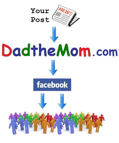 Advertise on Dad the Mom