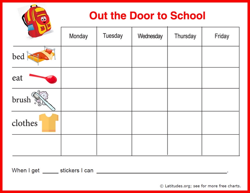 Eating Dinner Reward Chart