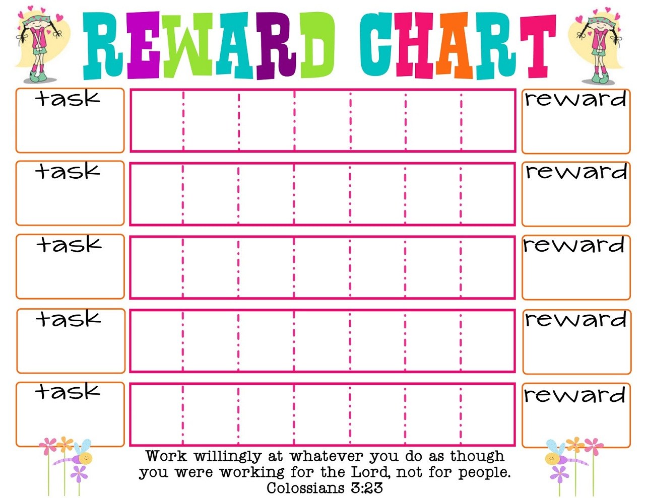 Air Reward Chart